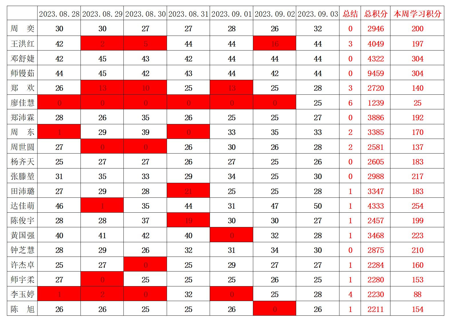 william威廉英国官网