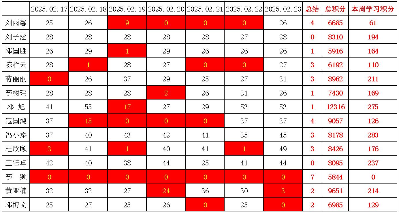 william威廉英国官网