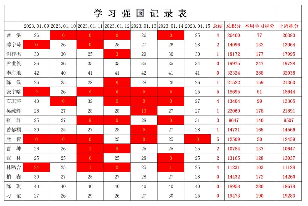 william威廉英国官网