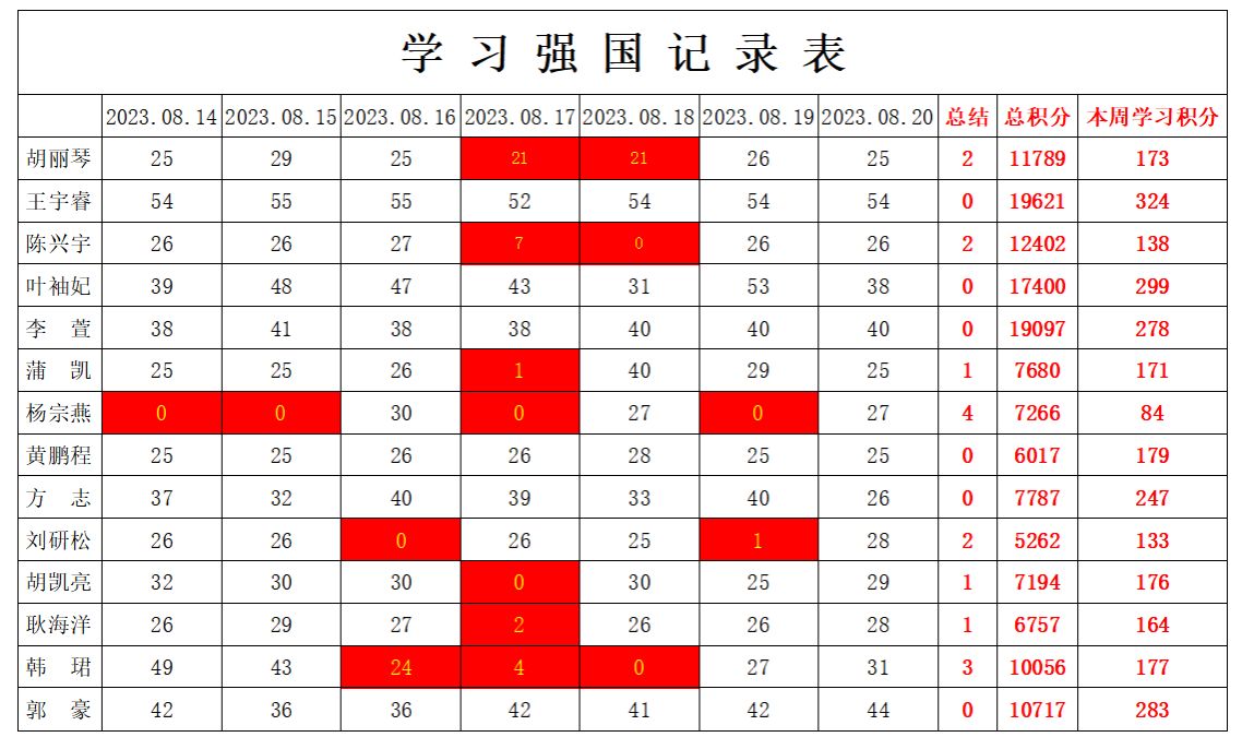 william威廉英国官网