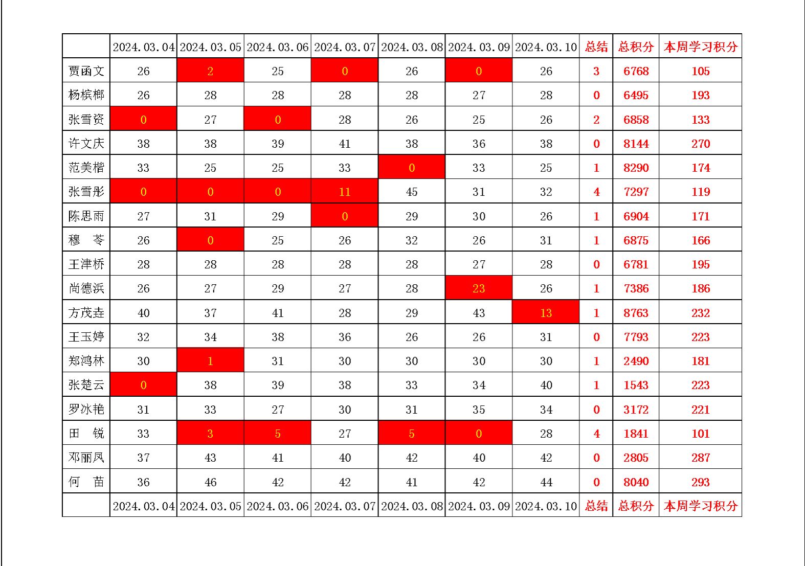 william威廉英国官网