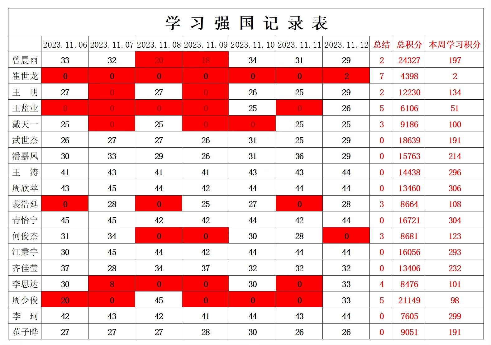 william威廉英国官网