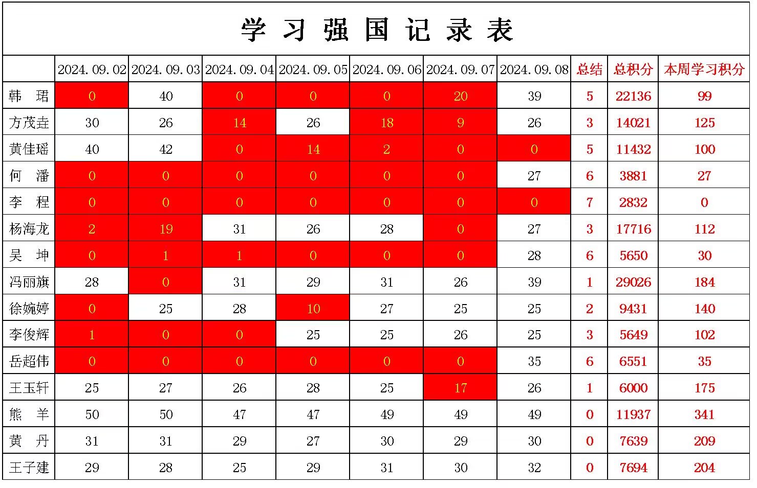 william威廉英国官网