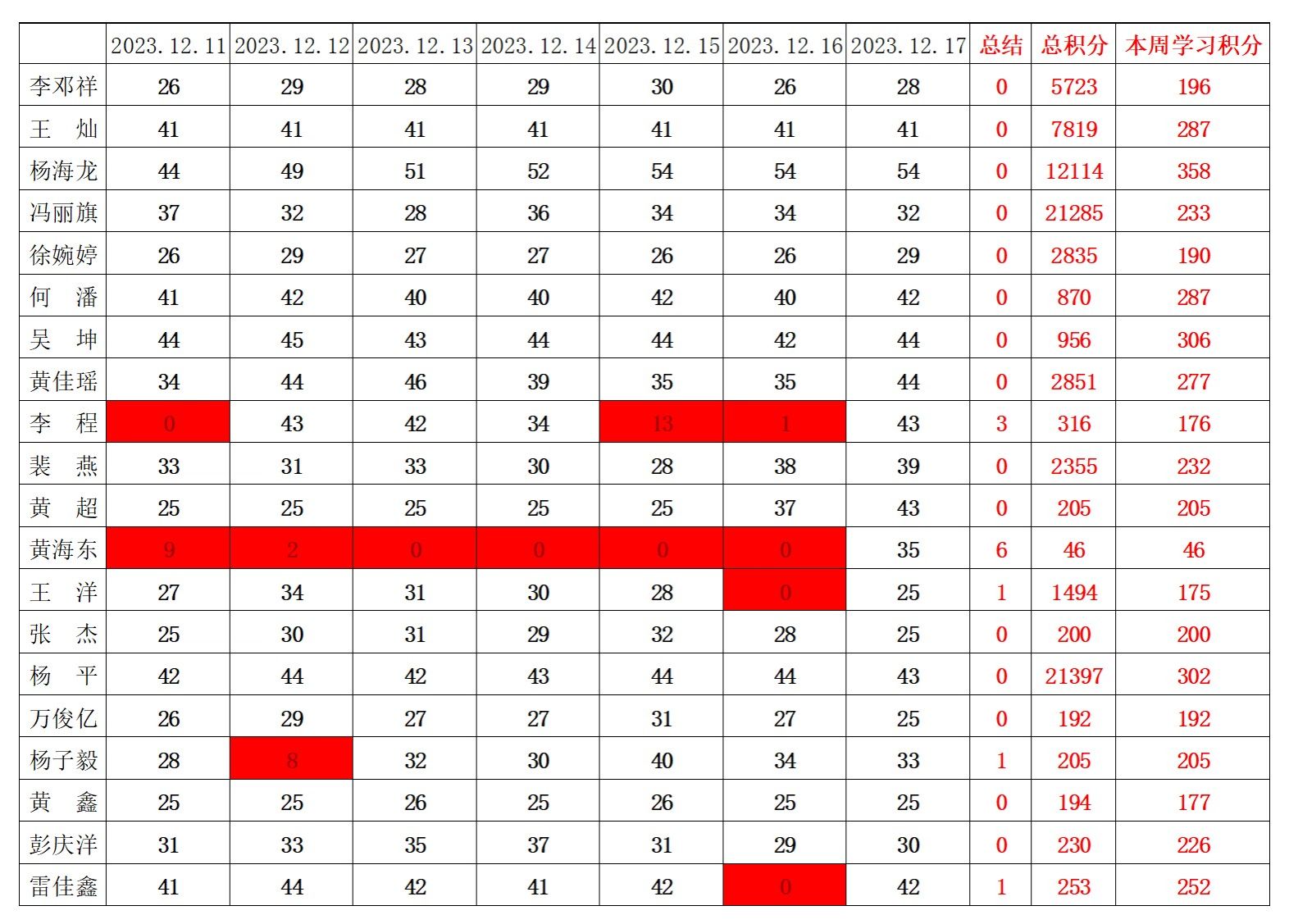 william威廉英国官网