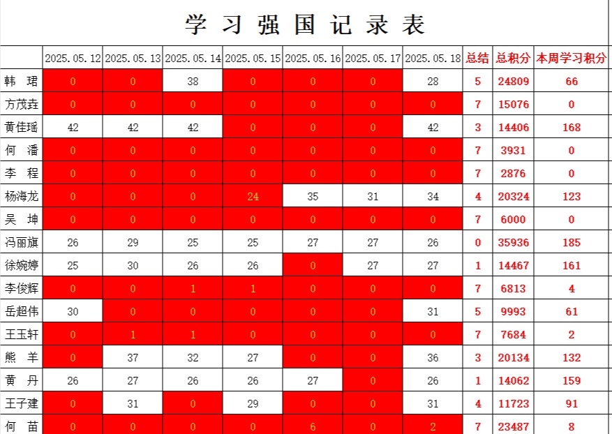 william威廉英国官网