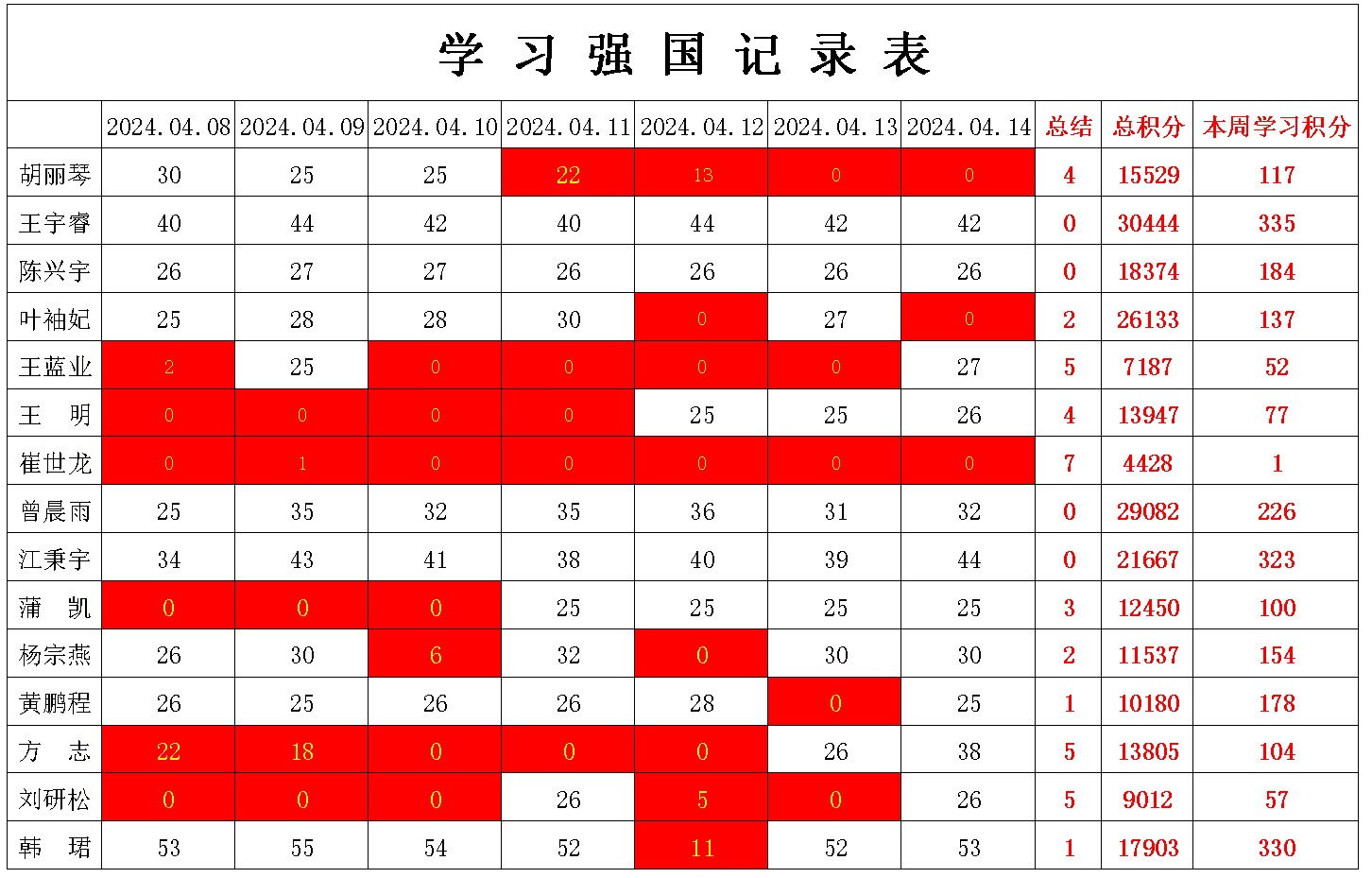 william威廉英国官网