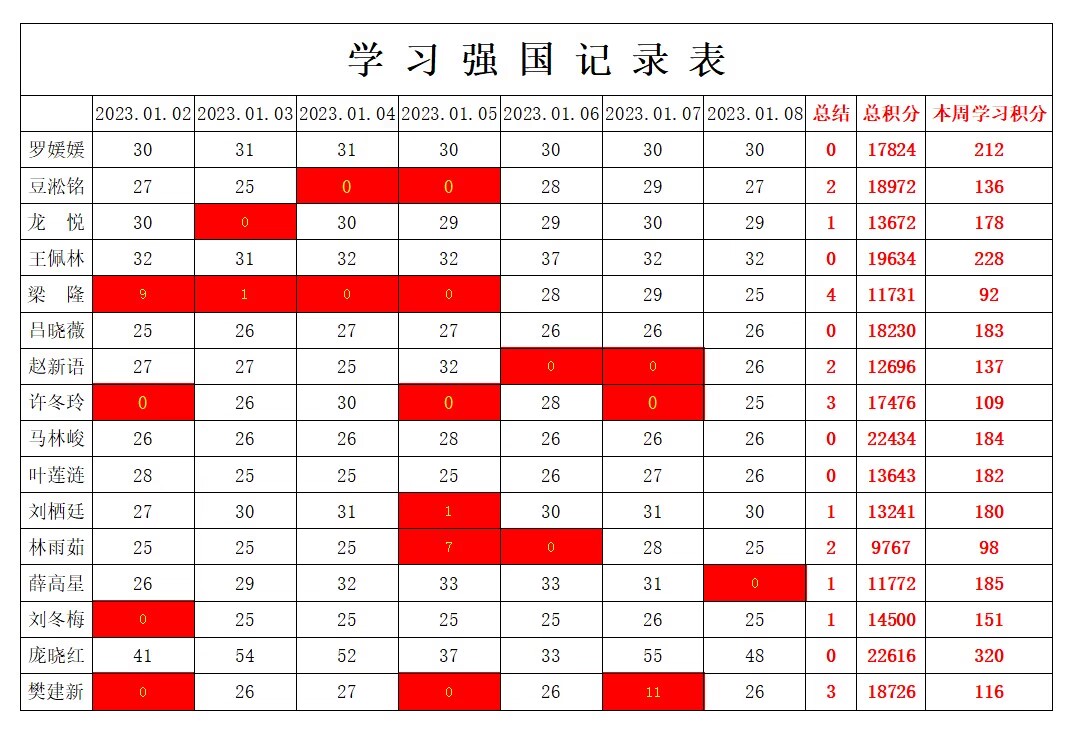 william威廉英国官网