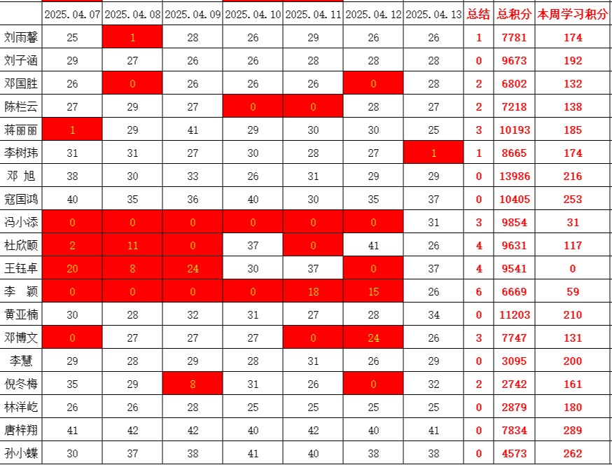 william威廉英国官网