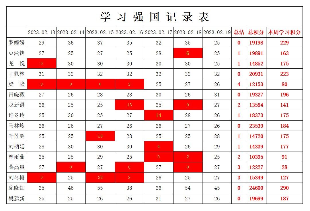 william威廉英国官网