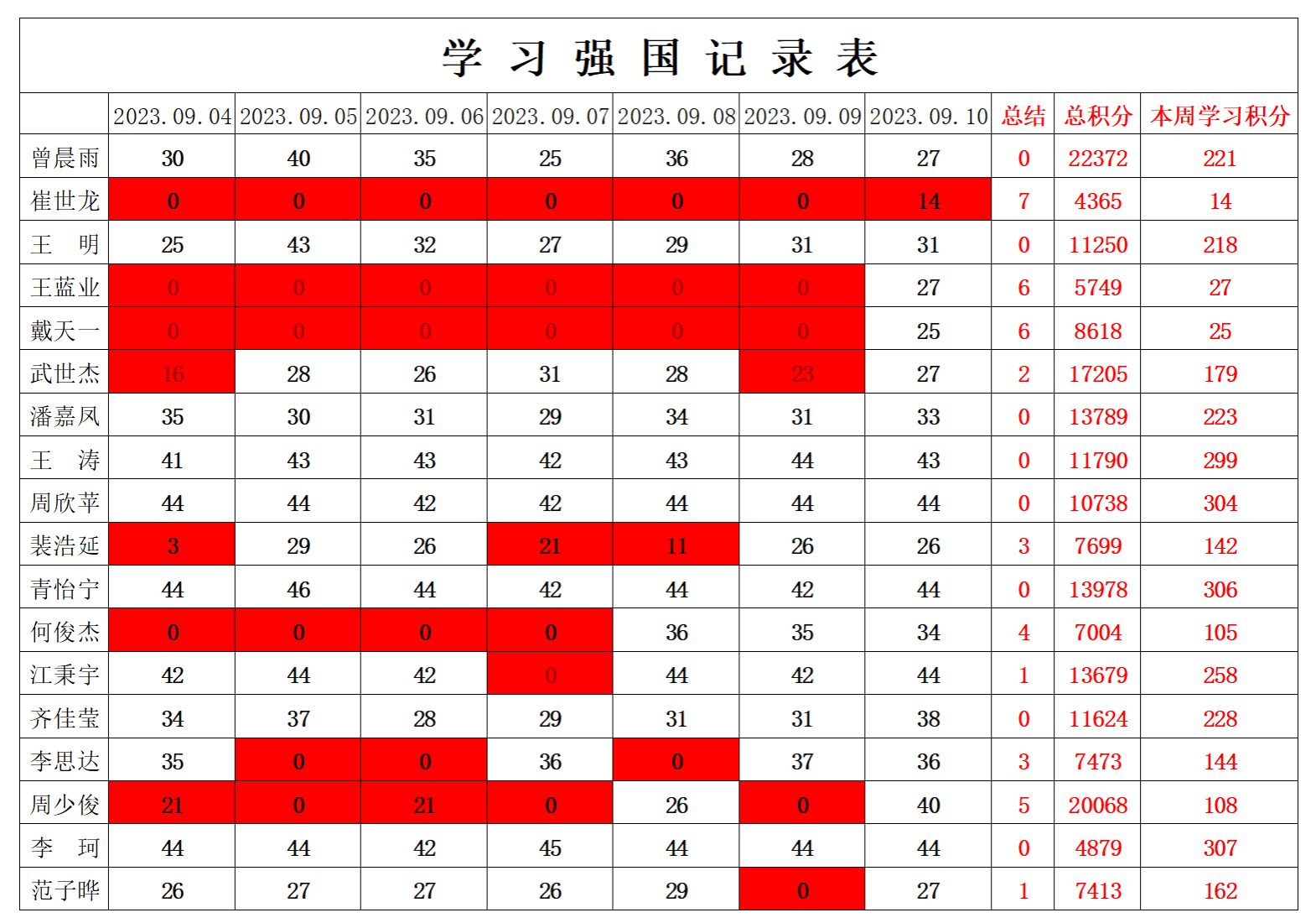 william威廉英国官网