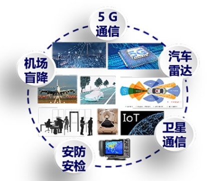 william威廉英国官网