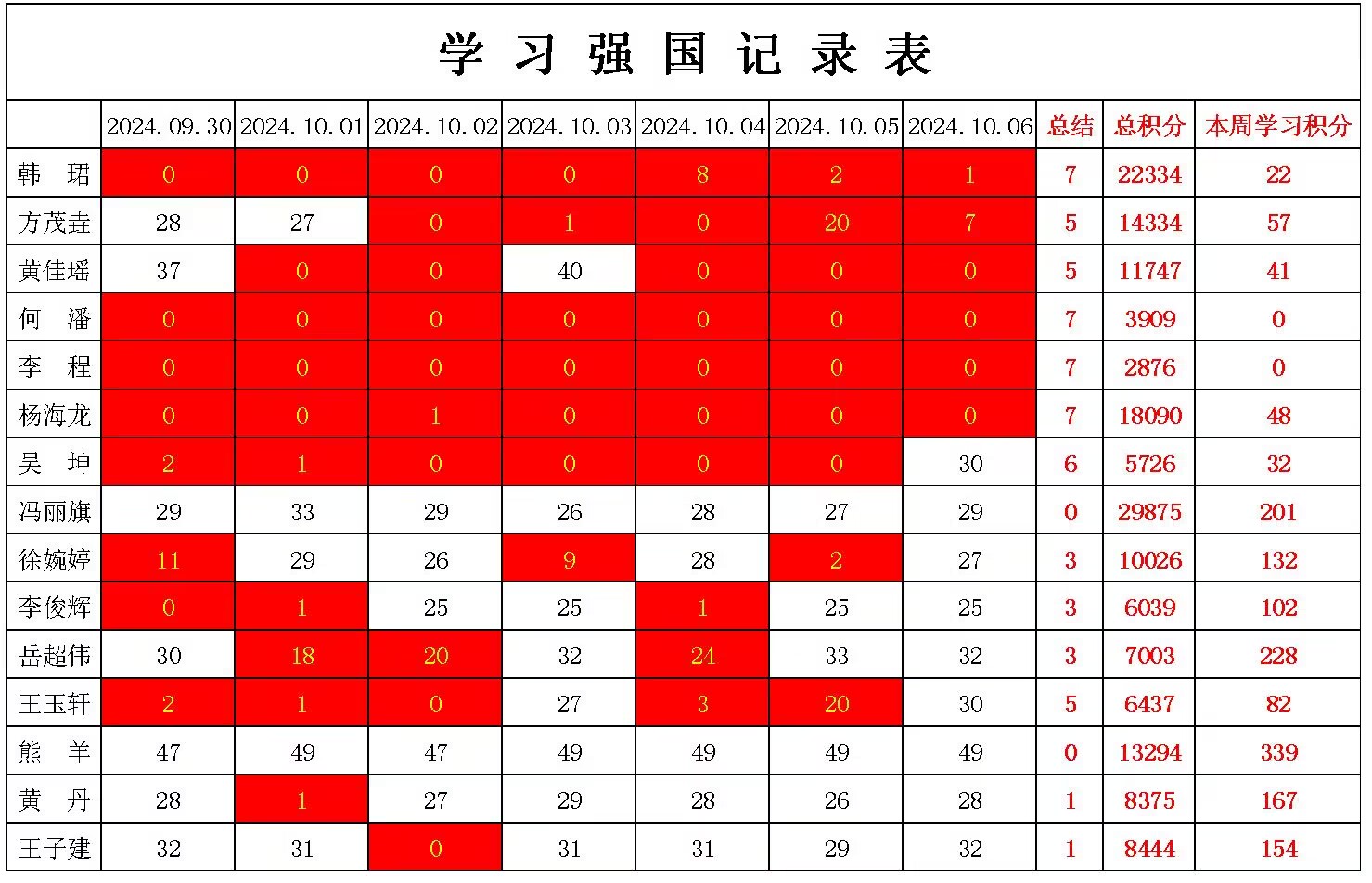 william威廉英国官网