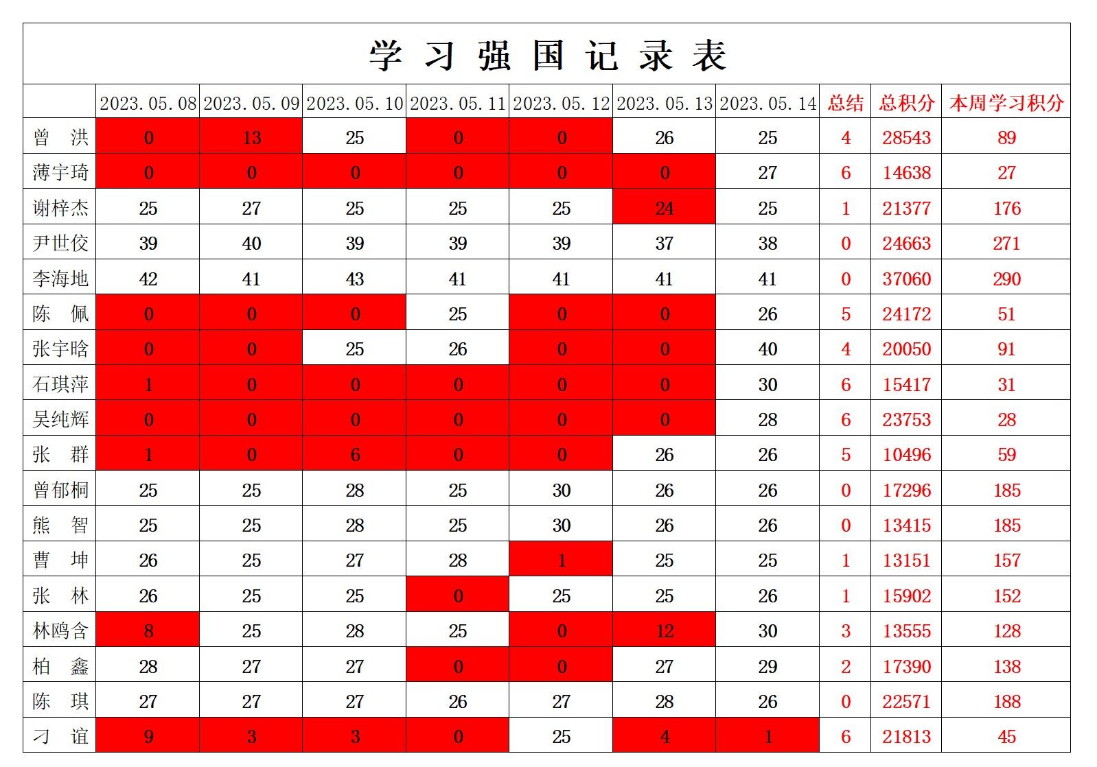 william威廉英国官网