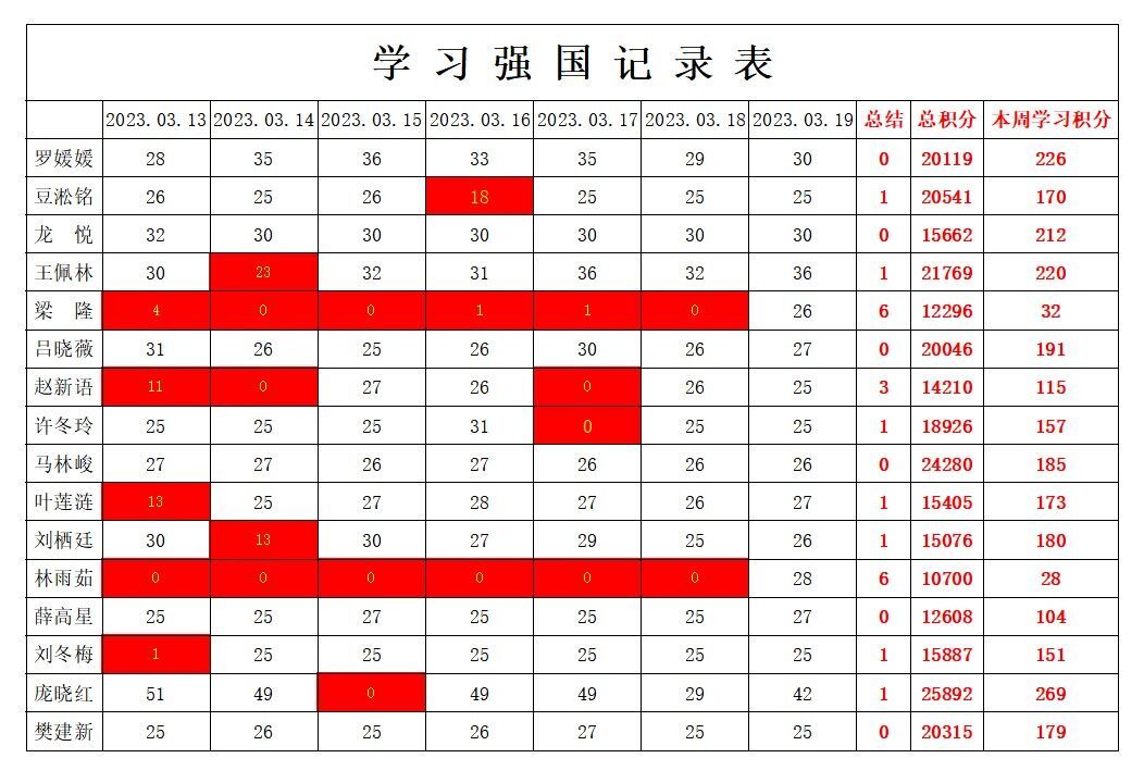 william威廉英国官网