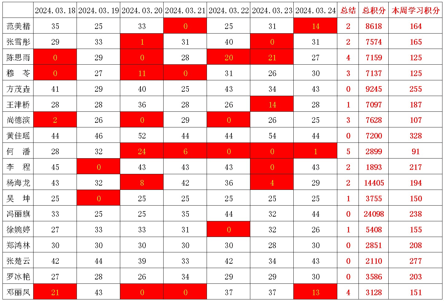 william威廉英国官网
