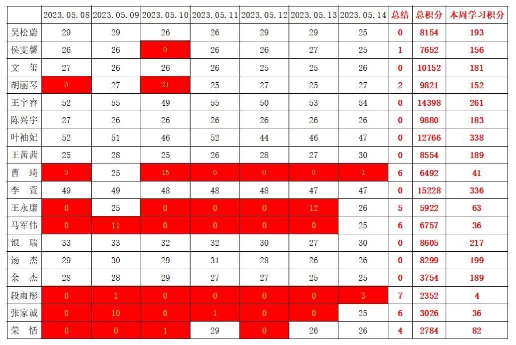 william威廉英国官网