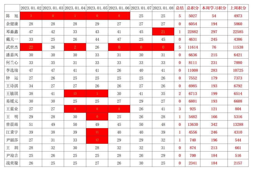 william威廉英国官网