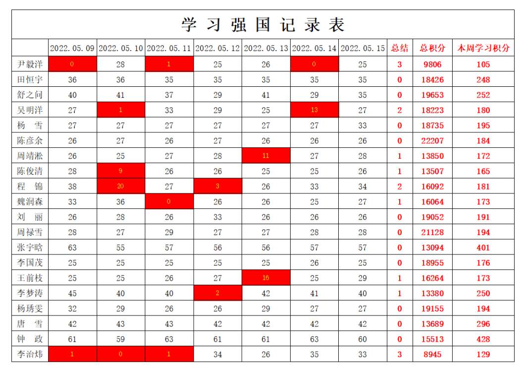 william威廉英国官网