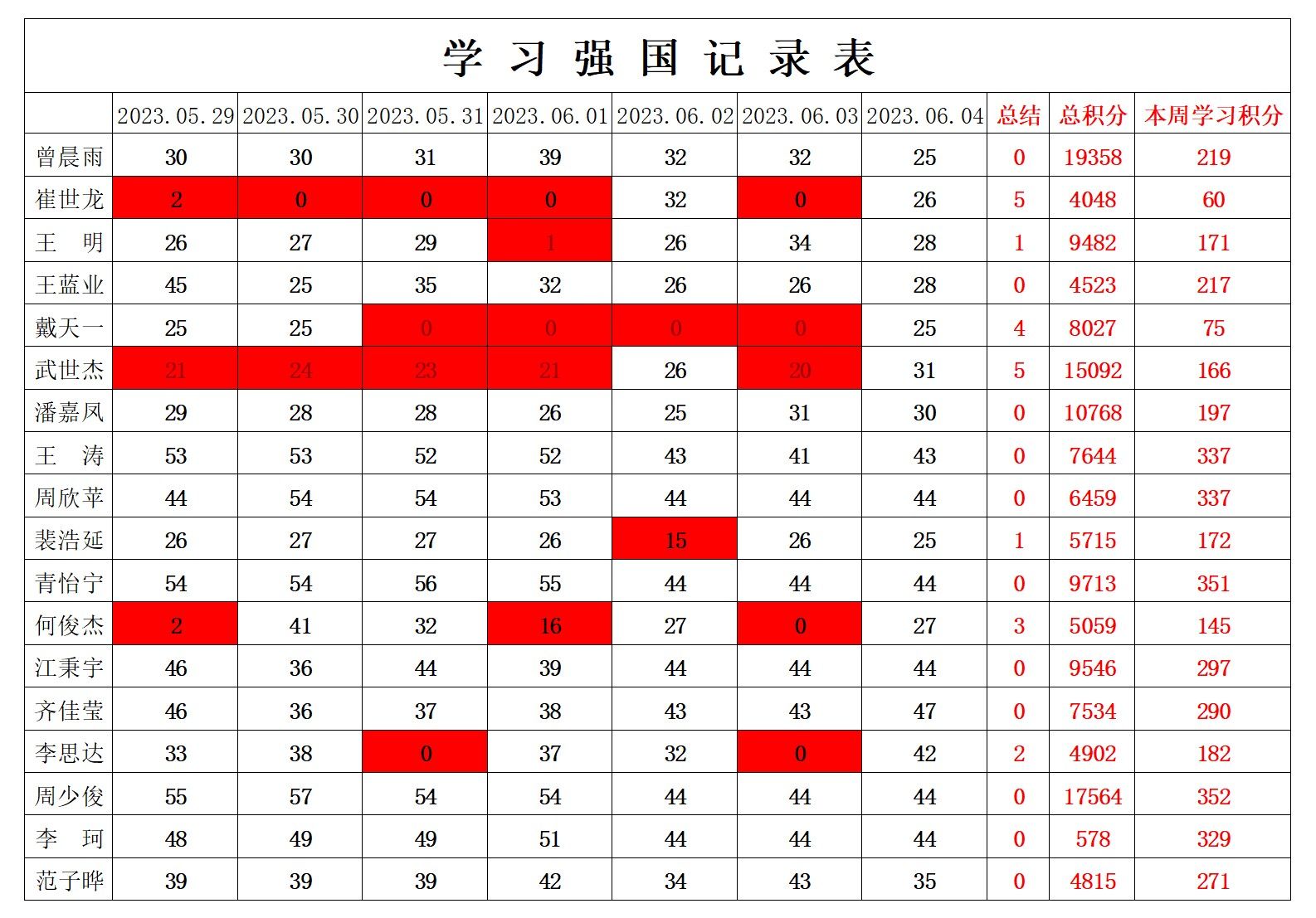 william威廉英国官网