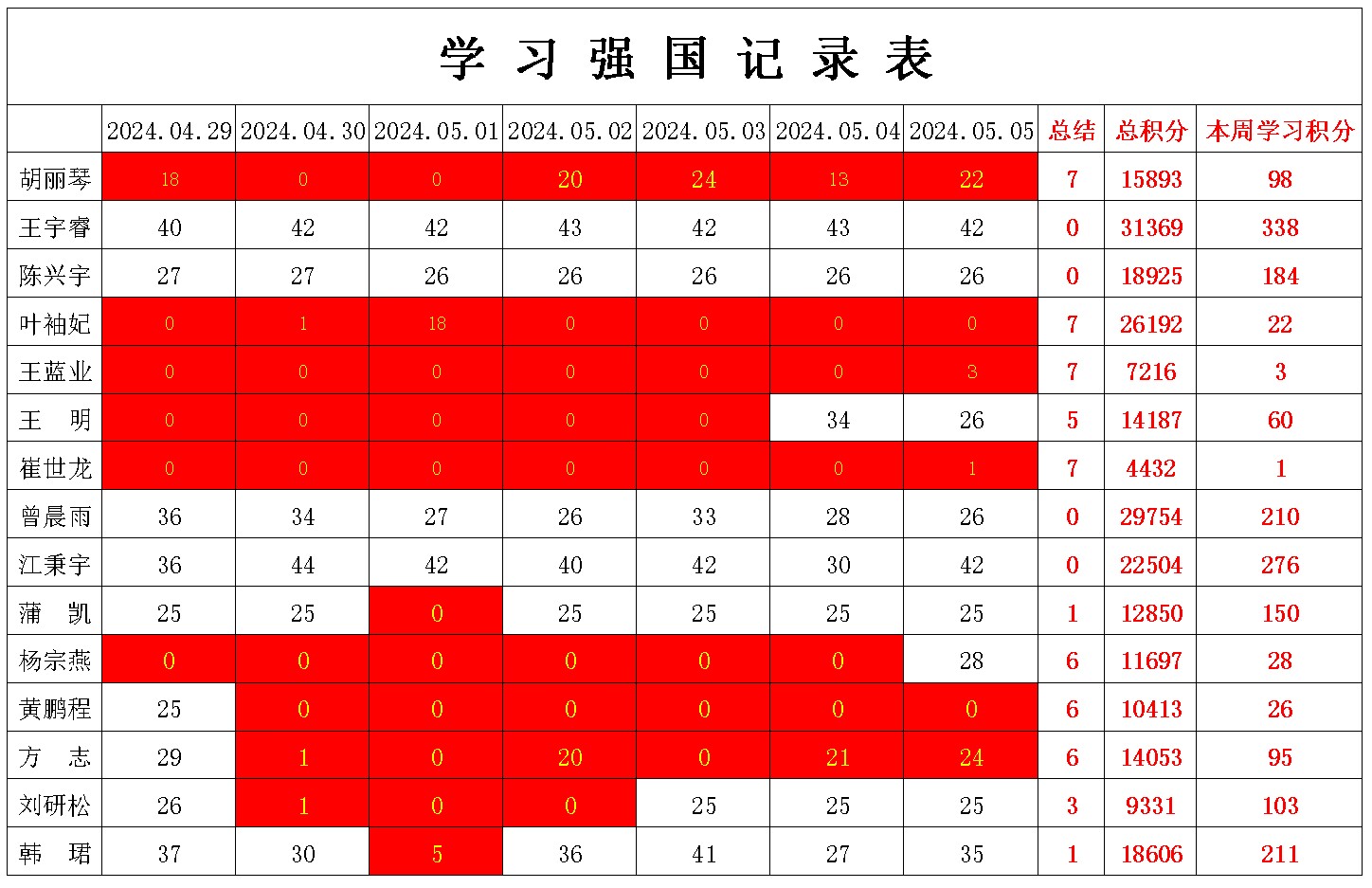 william威廉英国官网