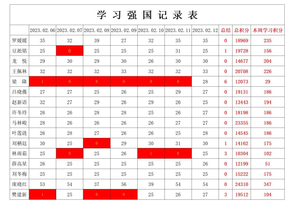 william威廉英国官网