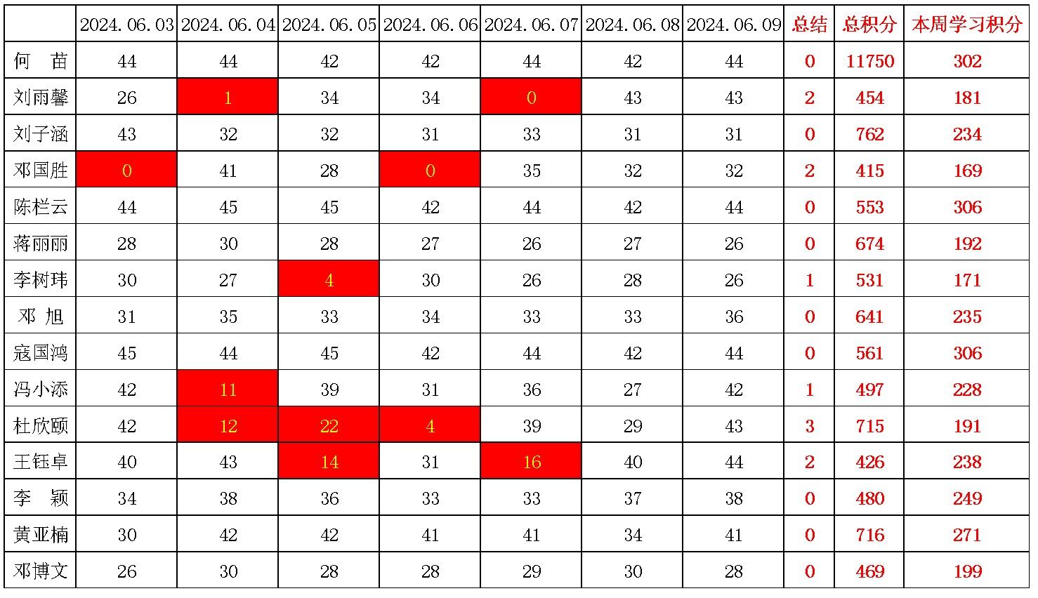 william威廉英国官网