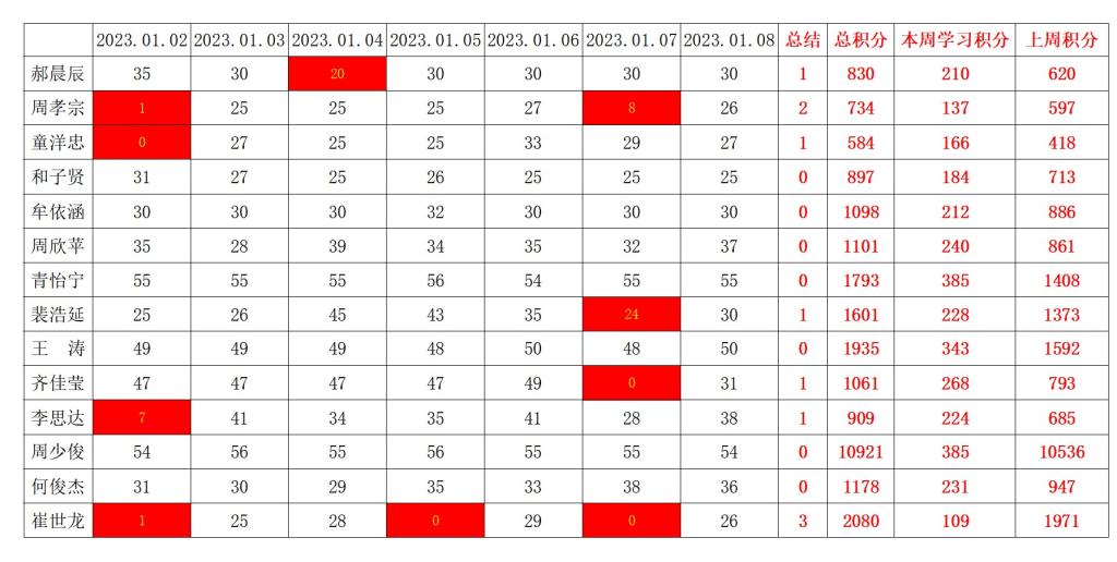 william威廉英国官网