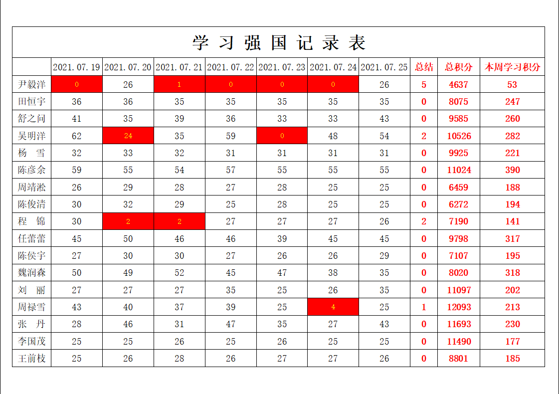 william威廉英国官网