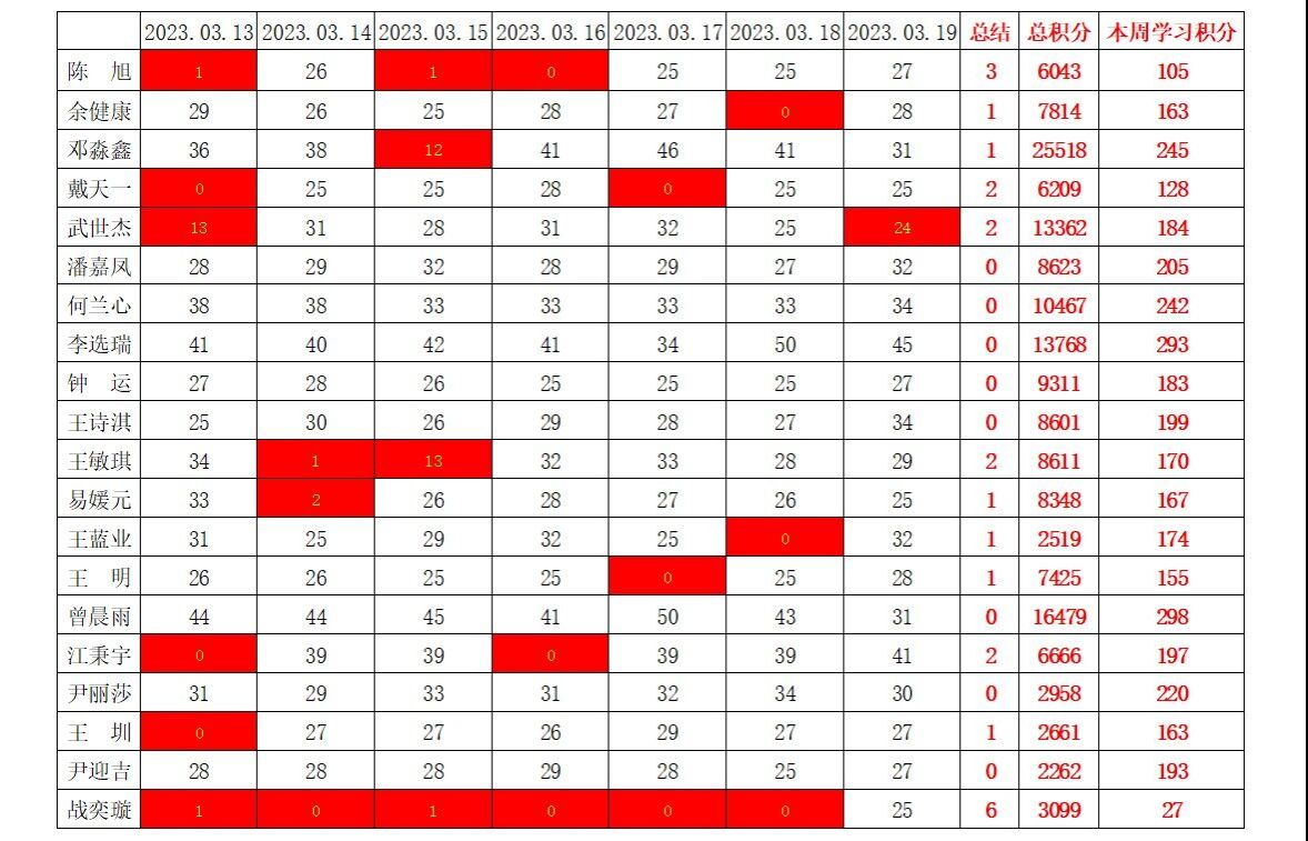 william威廉英国官网
