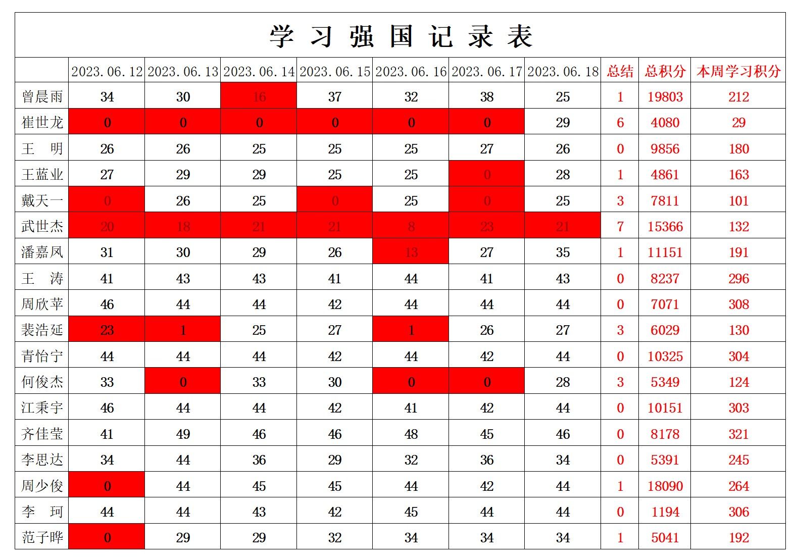 william威廉英国官网