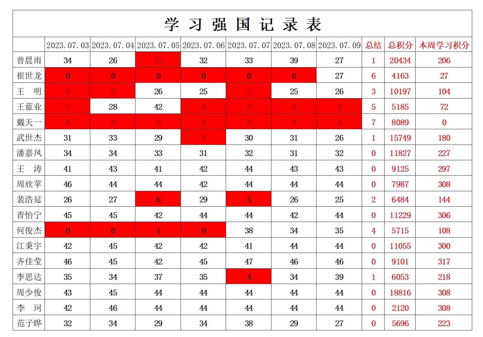 william威廉英国官网