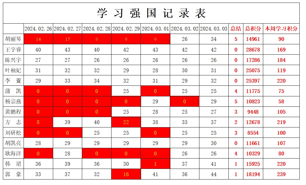 william威廉英国官网