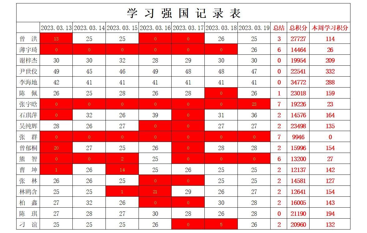 william威廉英国官网