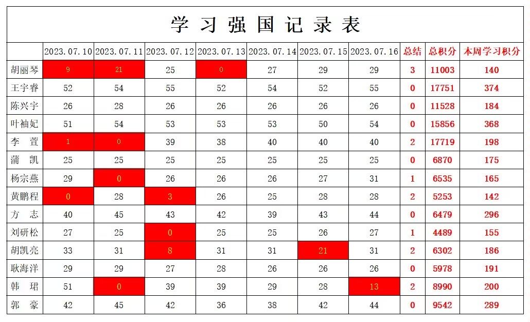 william威廉英国官网