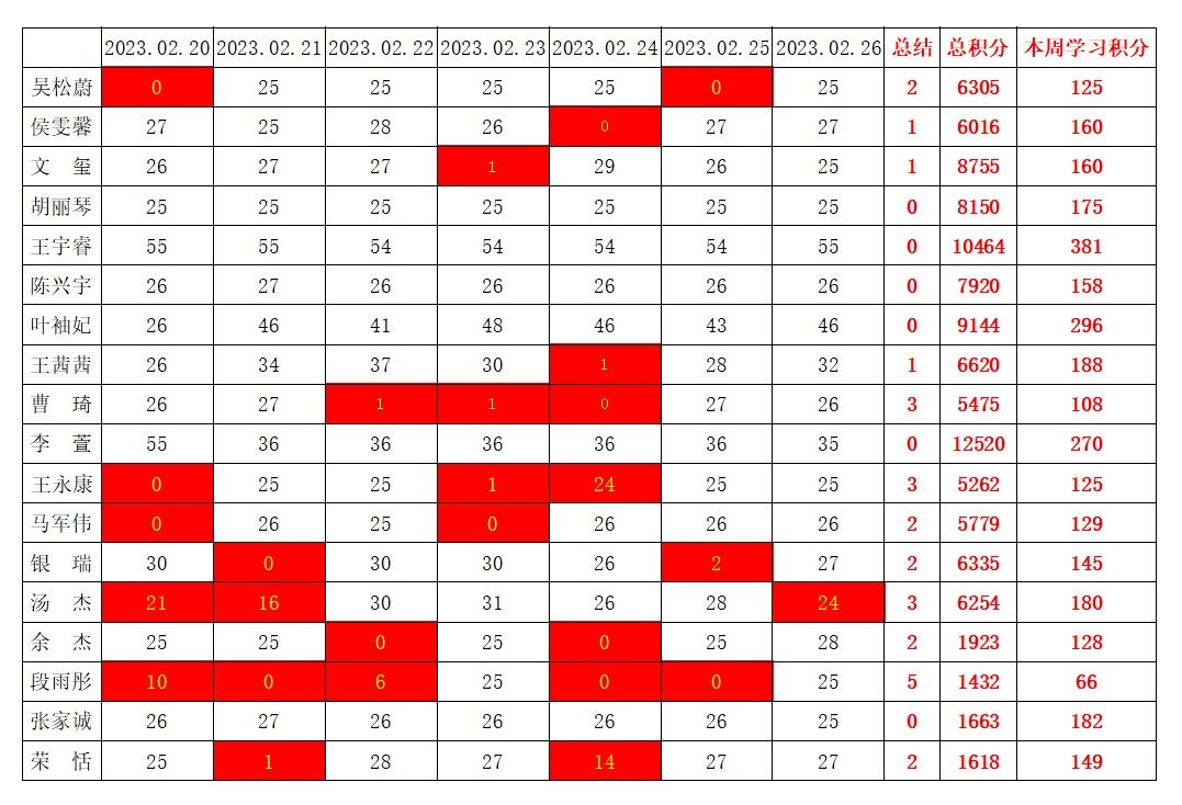 william威廉英国官网