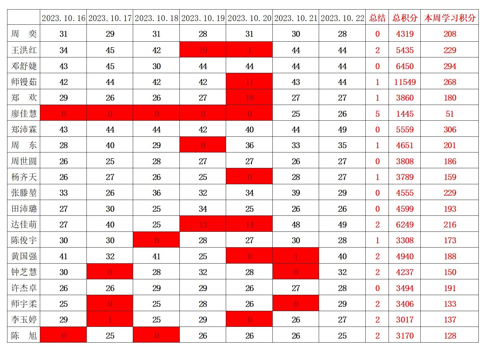 william威廉英国官网