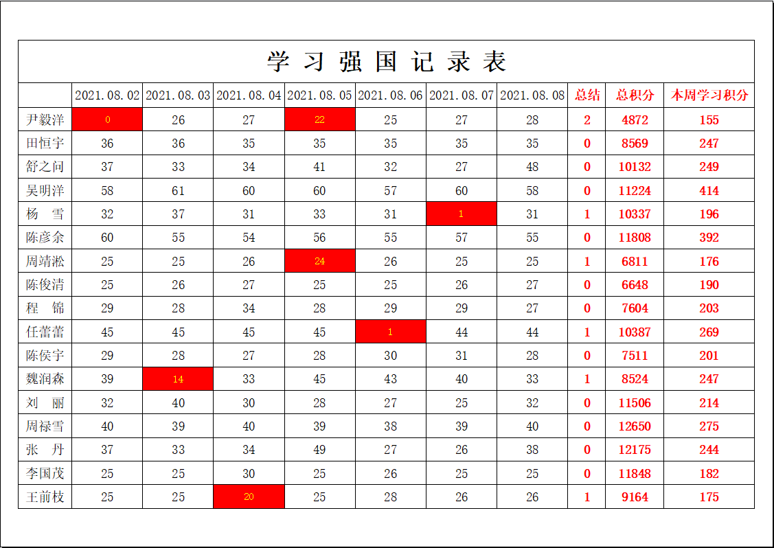 william威廉英国官网