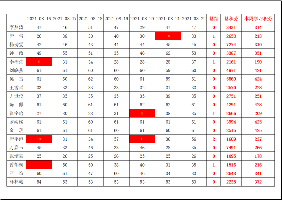 william威廉英国官网