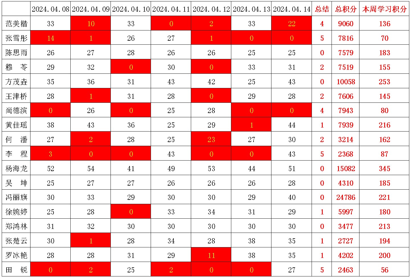 william威廉英国官网