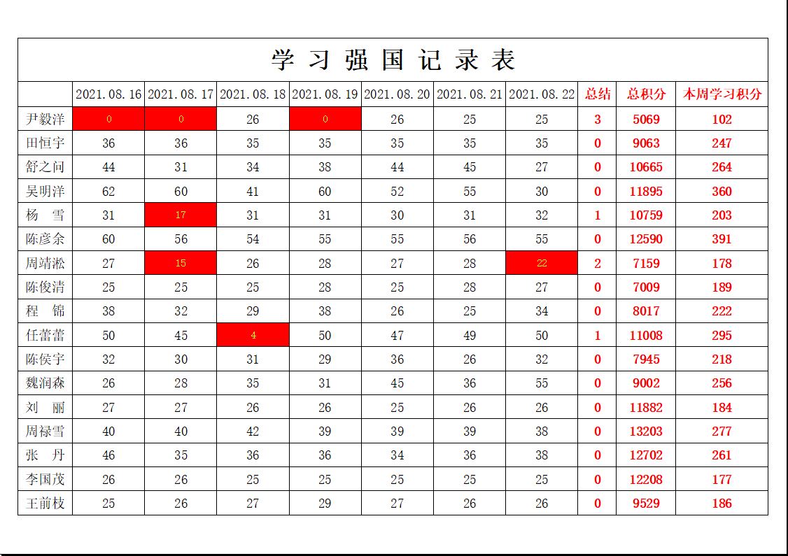 william威廉英国官网