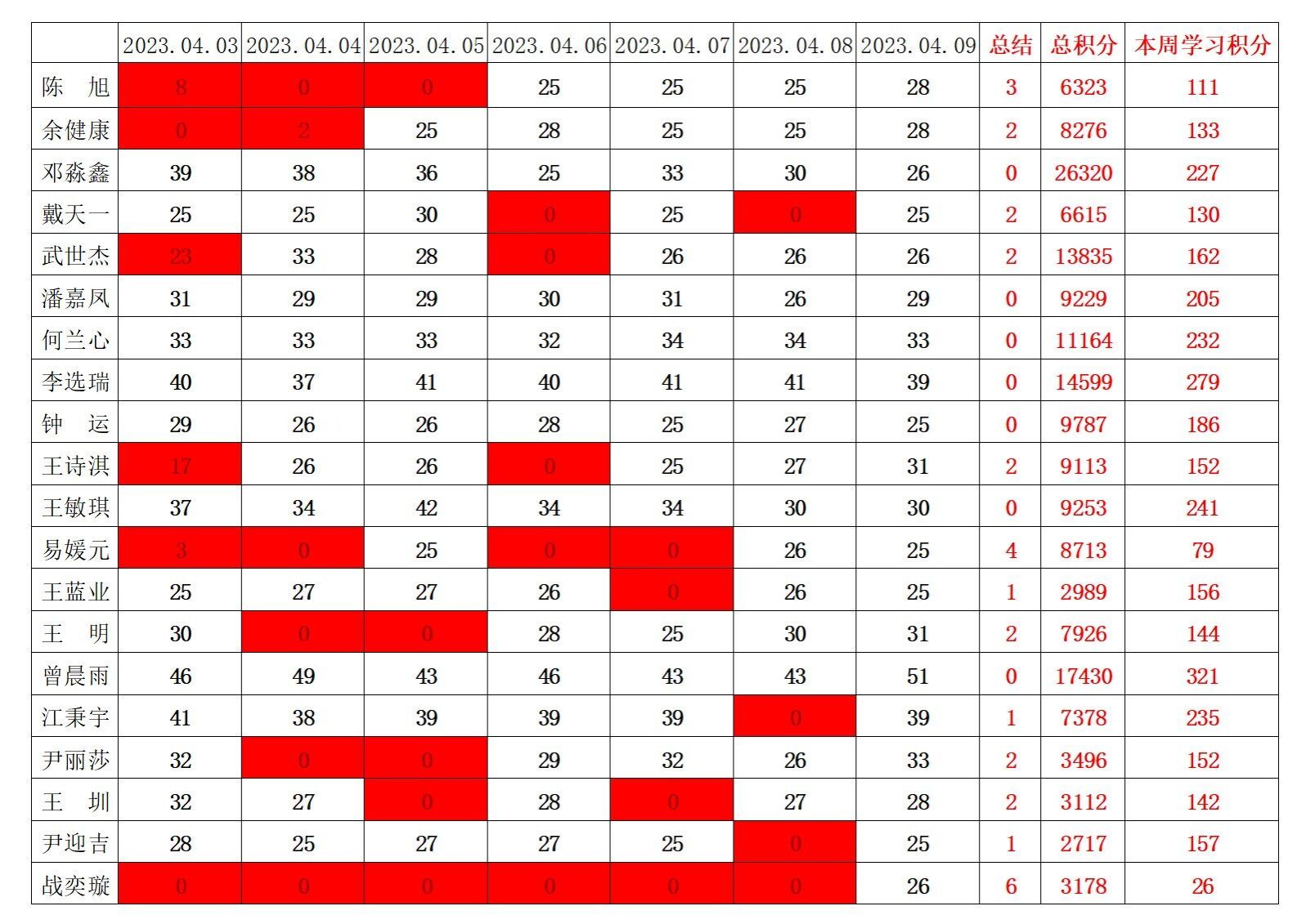 william威廉英国官网