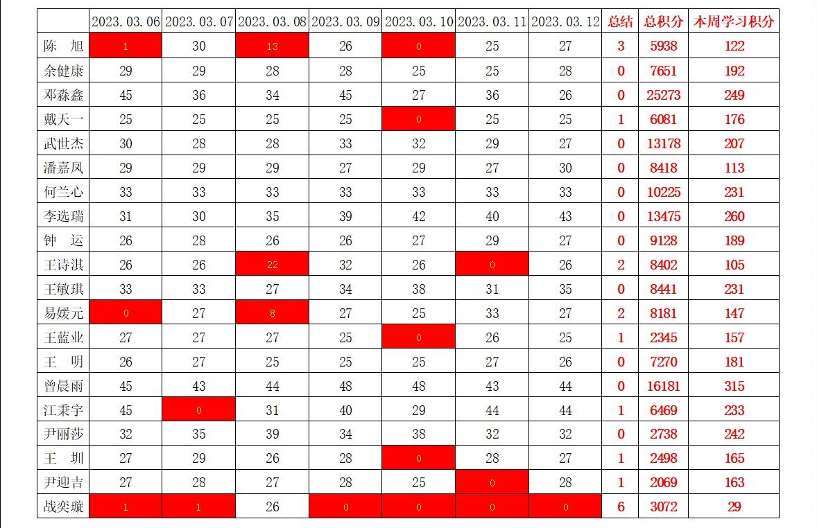 william威廉英国官网