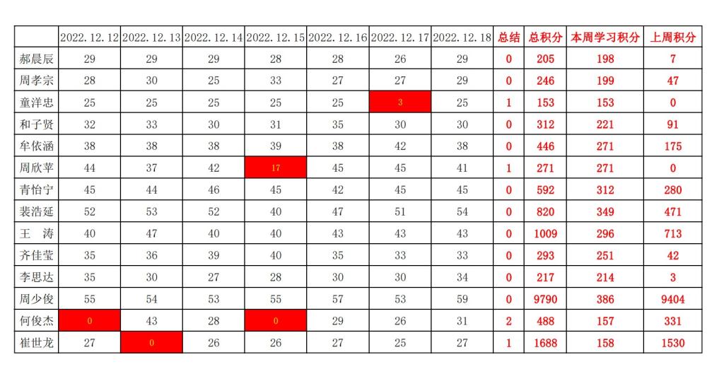william威廉英国官网