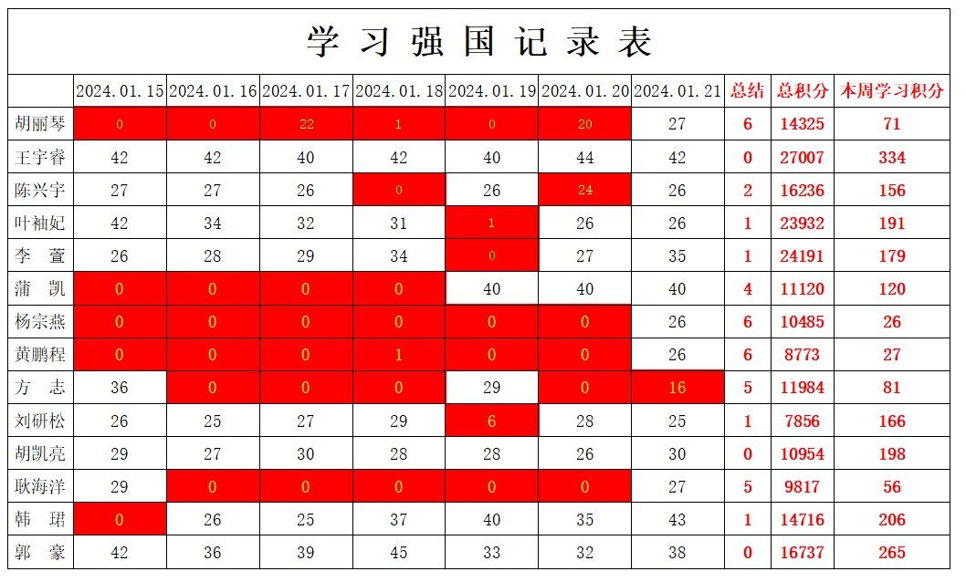 william威廉英国官网