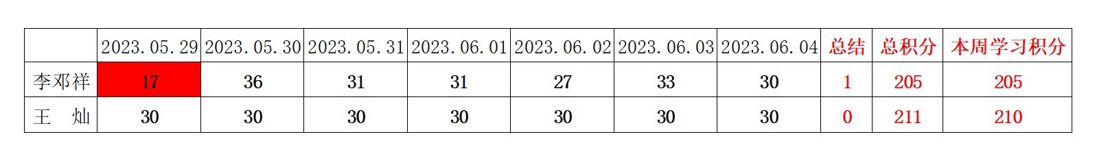 william威廉英国官网