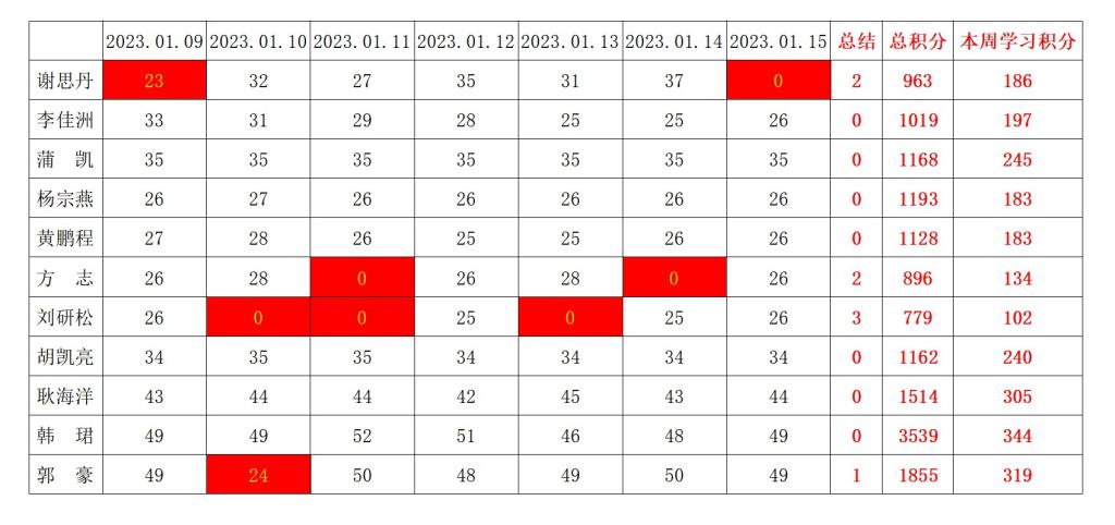 william威廉英国官网