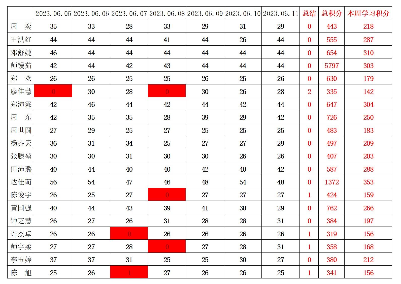 william威廉英国官网