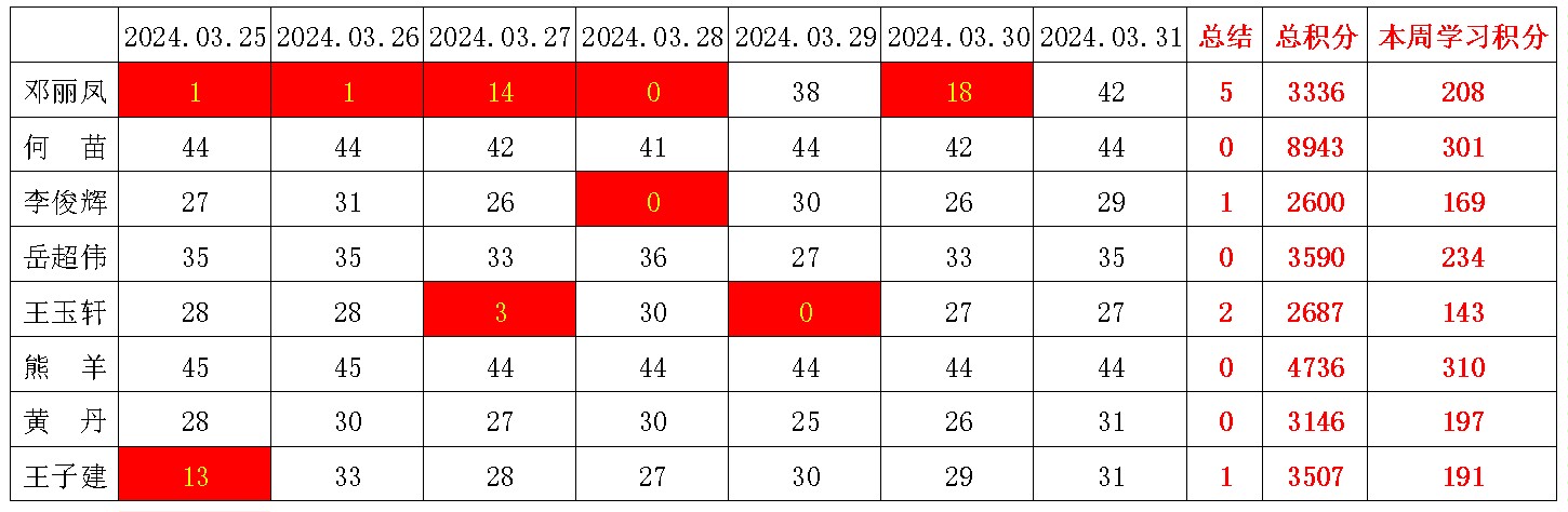 william威廉英国官网