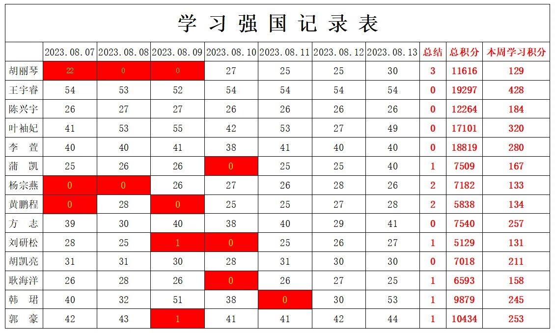 william威廉英国官网