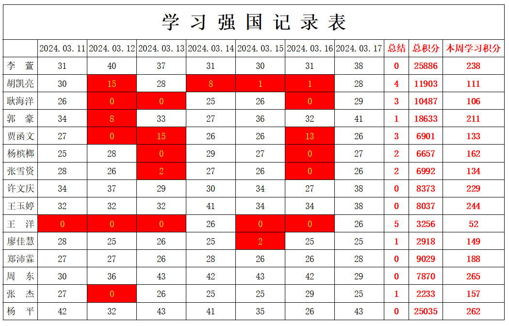 william威廉英国官网